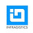 Infragistics